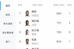 NBA灰熊vs爵士_NBA灰熊vs爵士免费看_NBA灰熊vs爵士高清直播回放