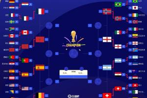 U17女世界杯拉脱维亚U17女篮vs美国U17女篮_U17女世界杯拉脱维亚U17女篮vs美国U17女篮超清直播_U17女世界杯拉脱维亚U17女篮vs美国U17女篮1080p 在线观看