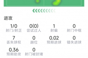 热火vs勇士_热火vs勇士免费观看_热火vs勇士高清无插件直播