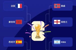 U17女世界杯埃及女篮U17vs新西兰女篮U17_U17女世界杯埃及女篮U17vs新西兰女篮U17高清无广告_U17女世界杯埃及女篮U17vs新西兰女篮U17流畅直播入口