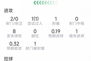 欧冠雷克雅未克维京古尔vs吉奥里_欧冠雷克雅未克维京古尔vs吉奥里高清无广告_欧冠雷克雅未克维京古尔vs吉奥里流畅直播入口