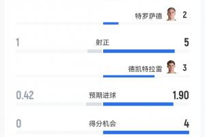 中超直播吧_中超直播吧在线观看_中超直播吧免费高清直播
