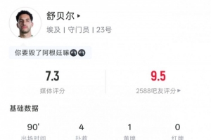 火爆NBA步行者vs森林狼比分预测_火爆NBA步行者vs森林狼比分预测免费在线直播_火爆NBA步行者vs森林狼比分预测全场录像回放