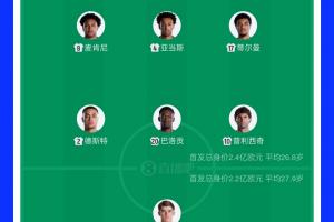 U17女世界杯新西兰女篮U17vs意大利U17女篮_U17女世界杯新西兰女篮U17vs意大利U17女篮免费观看_U17女世界杯新西兰女篮U17vs意大利U17女篮高清无插件直播
