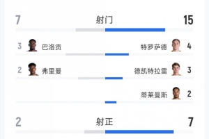 灰熊vs爵士_灰熊vs爵士高清直播_灰熊vs爵士在线观看无插件