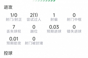 NBA奇才vs快船_NBA奇才vs快船无插件直播_NBA奇才vs快船免费高清观看