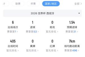 极速WNBA洛杉矶火花vs芝加哥天空比分预测_极速WNBA洛杉矶火花vs芝加哥天空比分预测超清直播_极速WNBA洛杉矶火花vs芝加哥天空比分预测1080p 在线观看