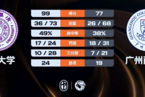 极速韩k联直播_江原FCVS浦项制铁_足球直播实时直播_极速韩k联直播_江原FCVS浦项制铁_足球直播实时直播在线观看_极速韩k联直播_江原FCVS浦项制铁_足球直播实时直播免费高清直播