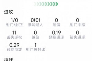 佛山“西甲”澳科精英vs卓见·威友_佛山“西甲”澳科精英vs卓见·威友全部赛程直播_佛山“西甲”澳科精英vs卓见·威友免费高清回放