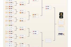 今日U17女篮世界杯墨西哥U17女篮vs中国U17女篮进球集锦_今日U17女篮世界杯墨西哥U17女篮vs中国U17女篮进球集锦免费看_今日U17女篮世界杯墨西哥U17女篮vs中国U17女篮进球集锦高清直播回放