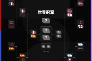 印第安纳狂热vs拉斯维加斯王牌_印第安纳狂热vs拉斯维加斯王牌在线观看_印第安纳狂热vs拉斯维加斯王牌免费高清直播