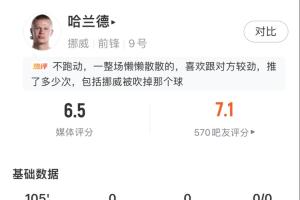佛山“西甲”深圳赛卓vs广州英华思力U17_佛山“西甲”深圳赛卓vs广州英华思力U17在线观看_佛山“西甲”深圳赛卓vs广州英华思力U17免费高清直播