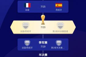 澳西甲乔达路普市vs莫道克大学_澳西甲乔达路普市vs莫道克大学免费高清直播_澳西甲乔达路普市vs莫道克大学在线观看入口