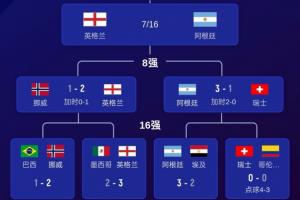 格拉茨风暴vs哈茨_格拉茨风暴vs哈茨免下载直播_格拉茨风暴vs哈茨网页直接观看