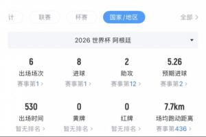 极速艺品高国际vs卓见·威友比赛回放_极速艺品高国际vs卓见·威友比赛回放免费在线直播_极速艺品高国际vs卓见·威友比赛回放全场录像回放