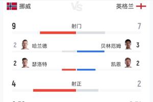 最新中超直播在线观看高清直播高清回放_最新中超直播在线观看高清直播高清回放全部赛程直播_最新中超直播在线观看高清直播高清回放免费高清回放