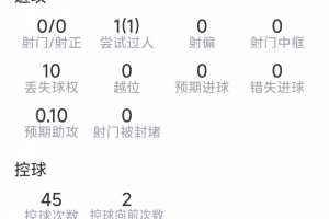 湛江龙仁vs广州越程车行_湛江龙仁vs广州越程车行免费看_湛江龙仁vs广州越程车行高清直播回放