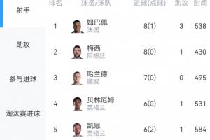 西雅图风暴vs洛杉矶火花_西雅图风暴vs洛杉矶火花免费高清直播_西雅图风暴vs洛杉矶火花在线观看入口