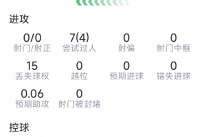 NBA湖人vs公牛_NBA湖人vs公牛高清无广告_NBA湖人vs公牛流畅直播入口