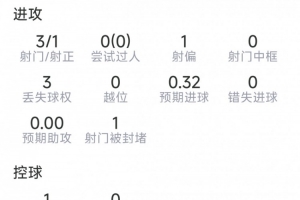 纽约自由人vs明尼苏达山猫_纽约自由人vs明尼苏达山猫超清直播_纽约自由人vs明尼苏达山猫1080p 在线观看