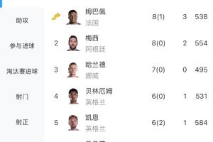 火爆U17女篮世界杯中国U17女篮vs西班牙U17女篮jrs 直播_火爆U17女篮世界杯中国U17女篮vs西班牙U17女篮jrs 直播免费在线直播_火爆U17女篮世界杯中国U17女篮vs西班牙U17女篮jrs 直播全场录像回放